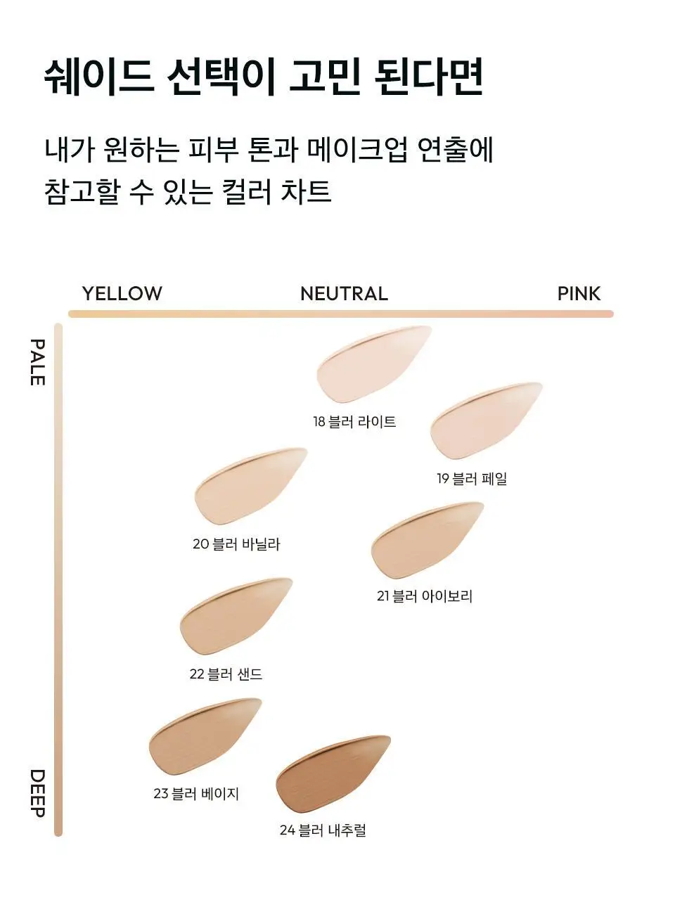 [단독기획] 자빈드서울 윙크 쿠션 매트 16g 기획 2종 [퍼프기획/리필기획] 상세페이지 17